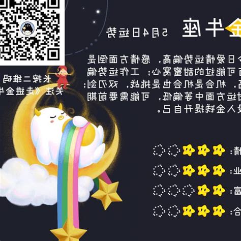 4月2日是什麼星座